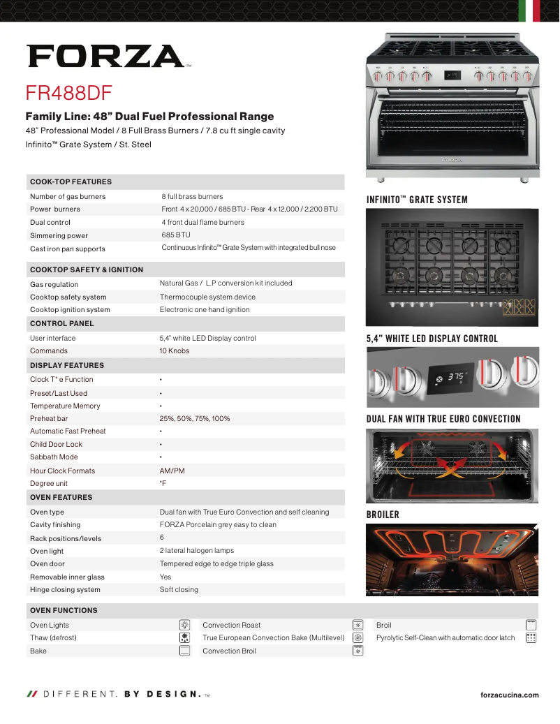 Page 1 de la notice Fiche technique Forza FR488DF