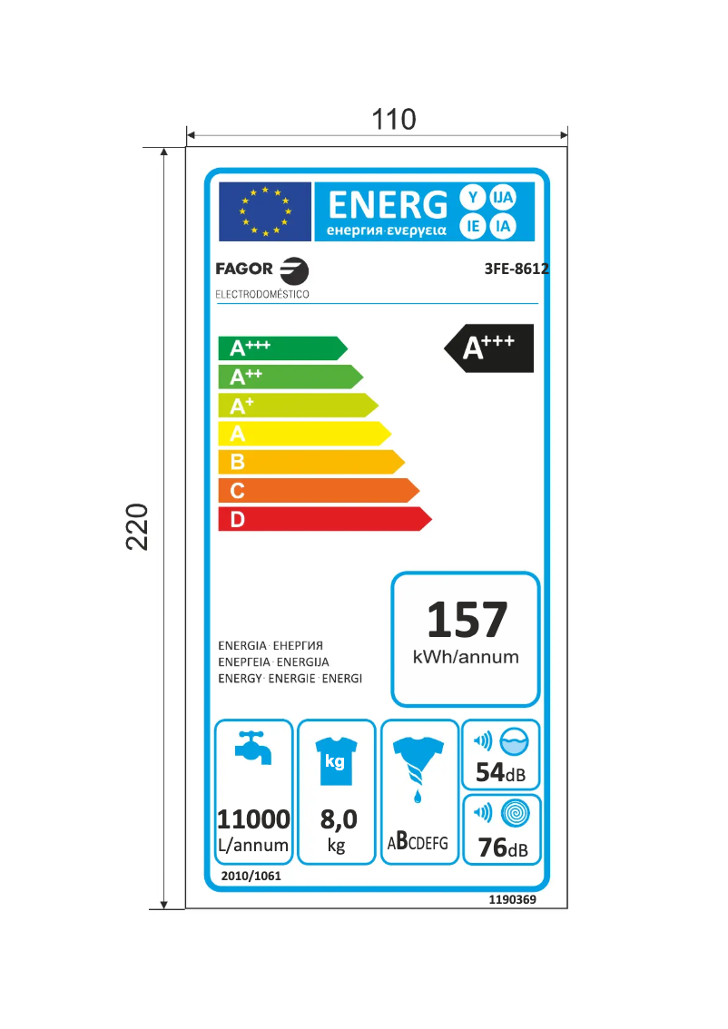 Page n°1 - Label énergétique Fagor 3FE-8612