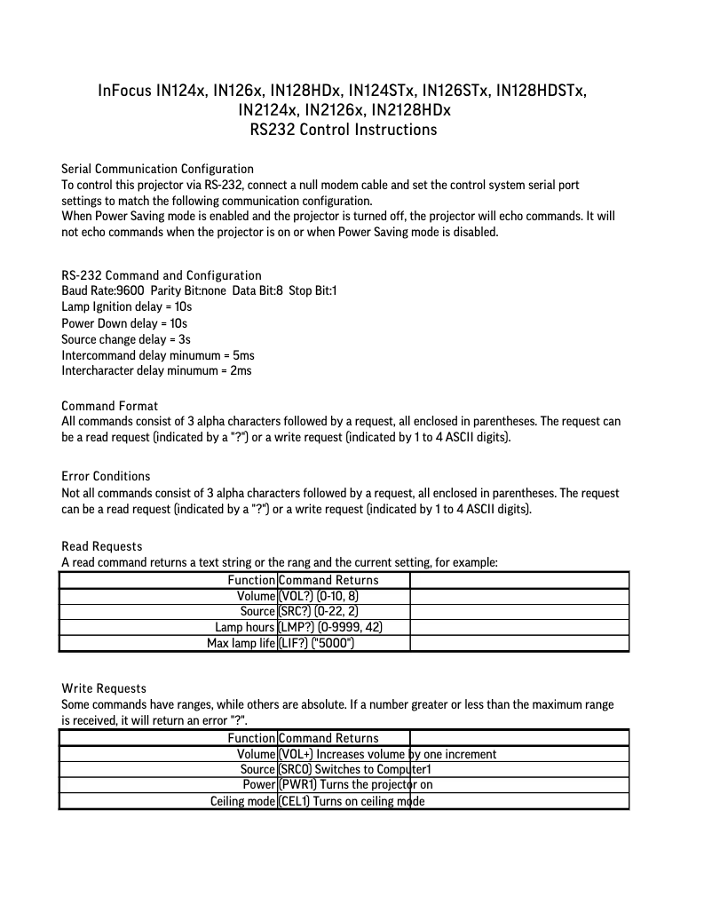 Image de la première page du manuel de l'appareil IN2124X