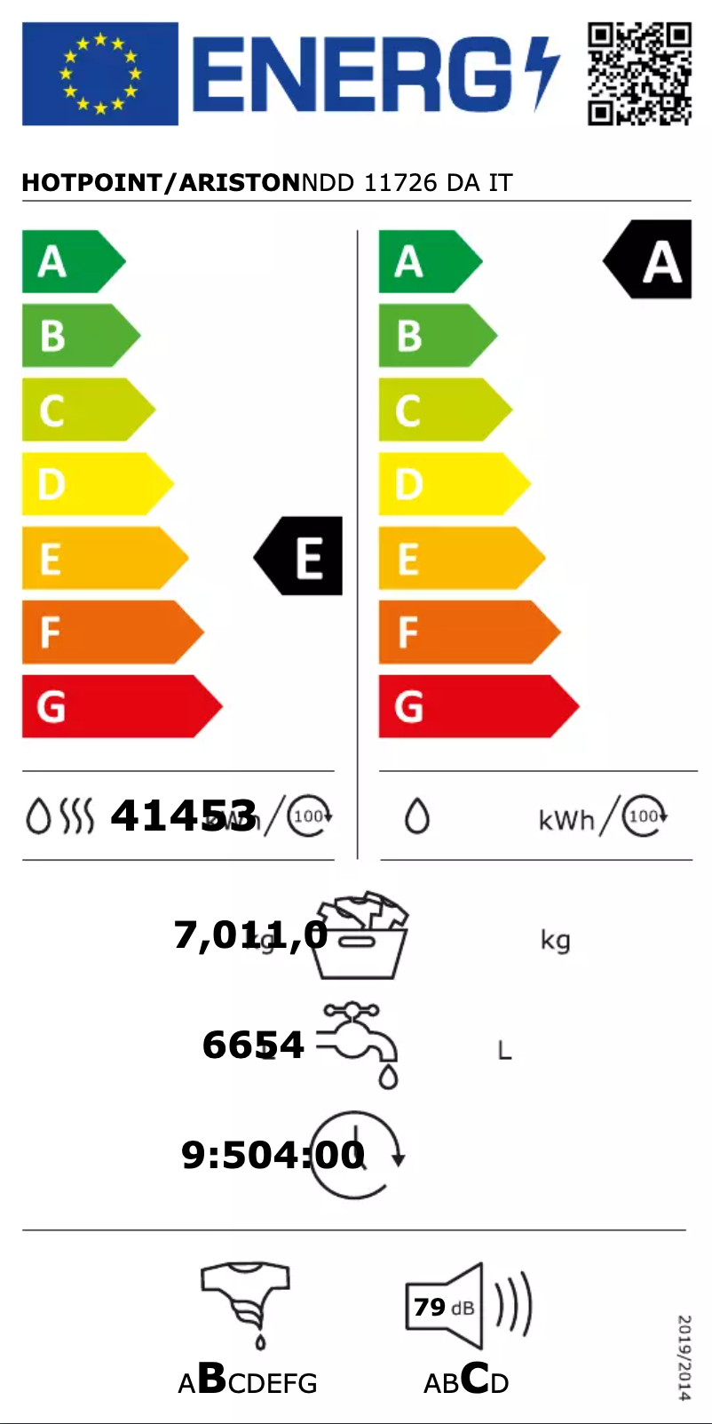 Page 1 de la notice Manuel utilisateur Hotpoint NDD 11726 DA IT
