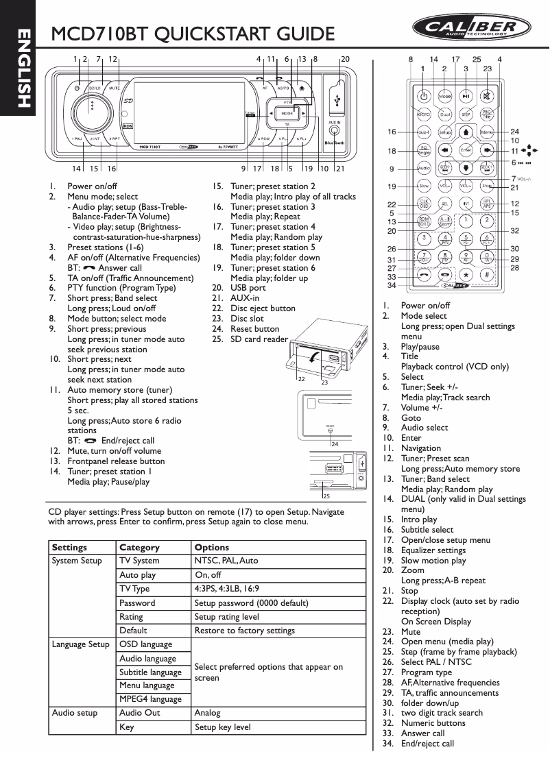 Página 1 del manual Manual de usuario Caliber MCD 710BT