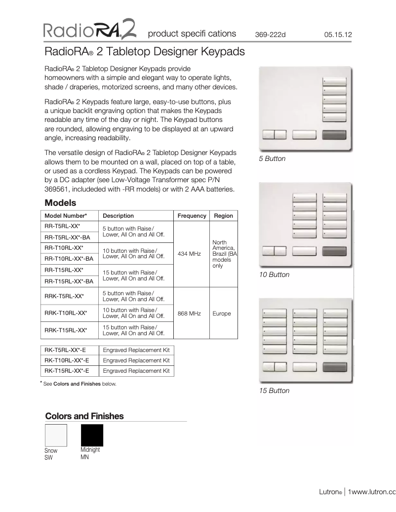 Page n°1 - Manuel utilisateur Lutron RR-T10RL-SW