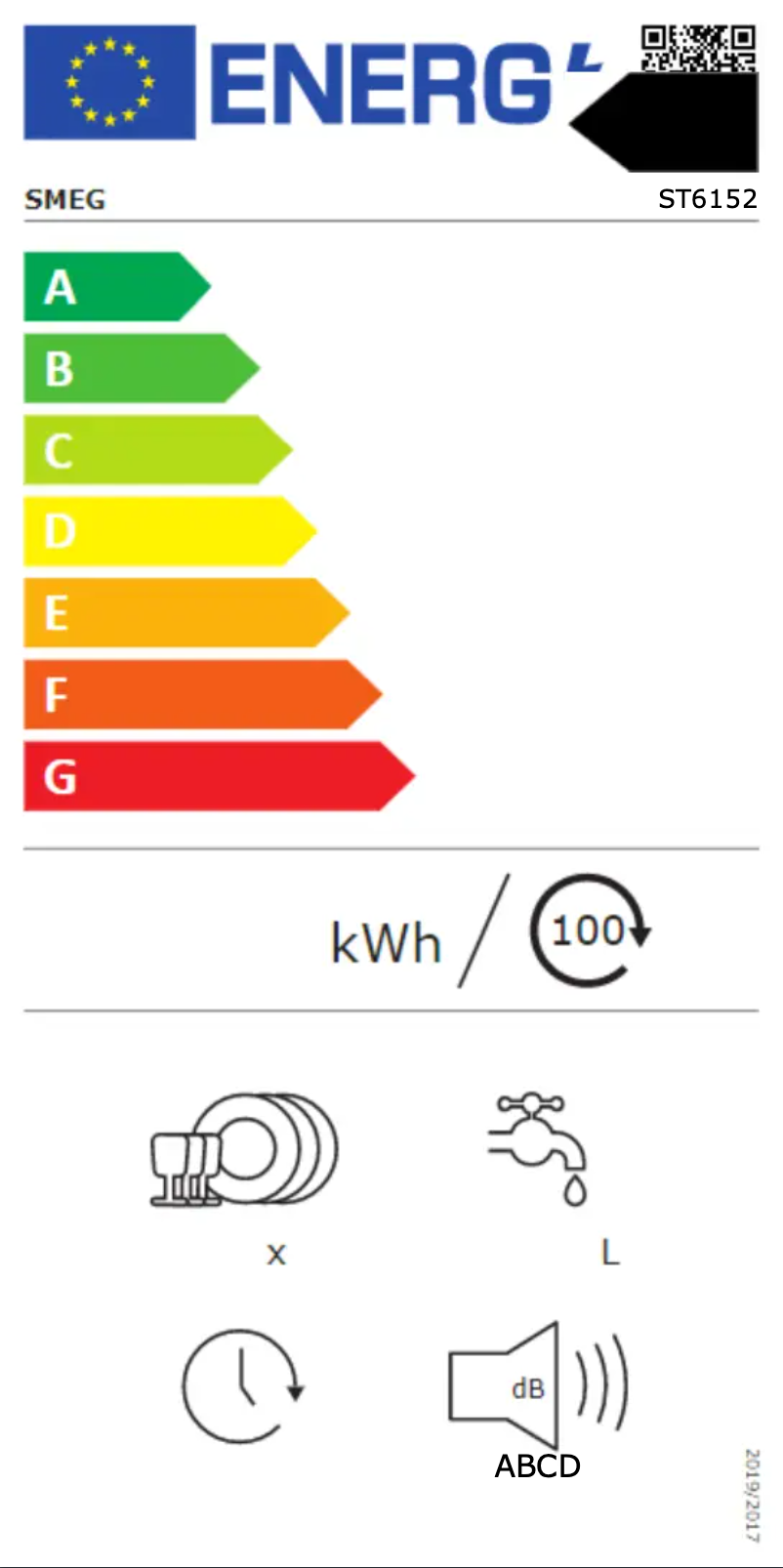 Page 1 de la notice Label énergétique Smeg ST6152