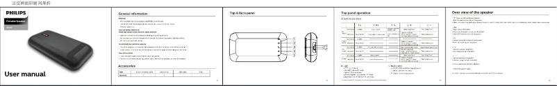 Page n°1 - Manuel utilisateur Philips BT3901