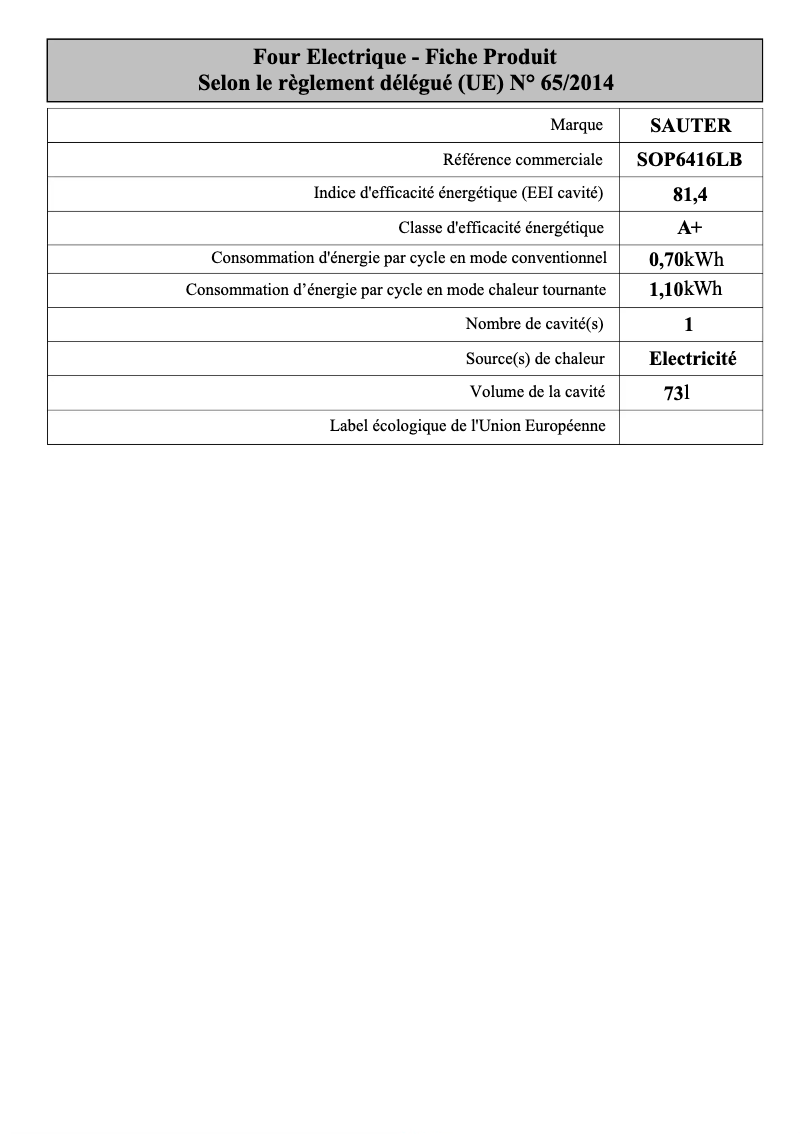 Página 1 del manual Ficha técnica Sauter SOP6416LB