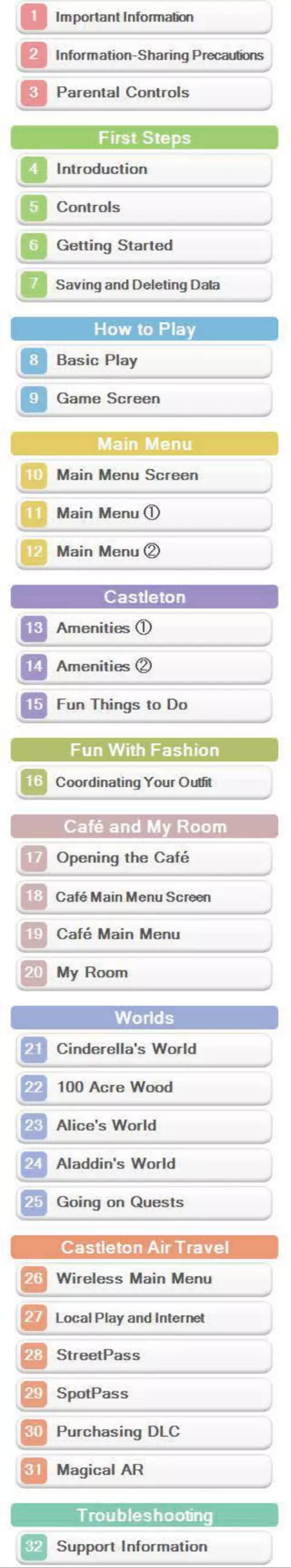 Image de la première page du manuel de l'appareil Disney Magical World (3DS)