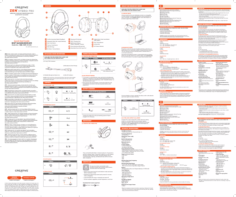 Image de la première page du manuel de l'appareil Zen Hybrid Pro
