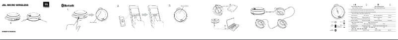 Page 1 de la notice Manuel utilisateur JBL Micro