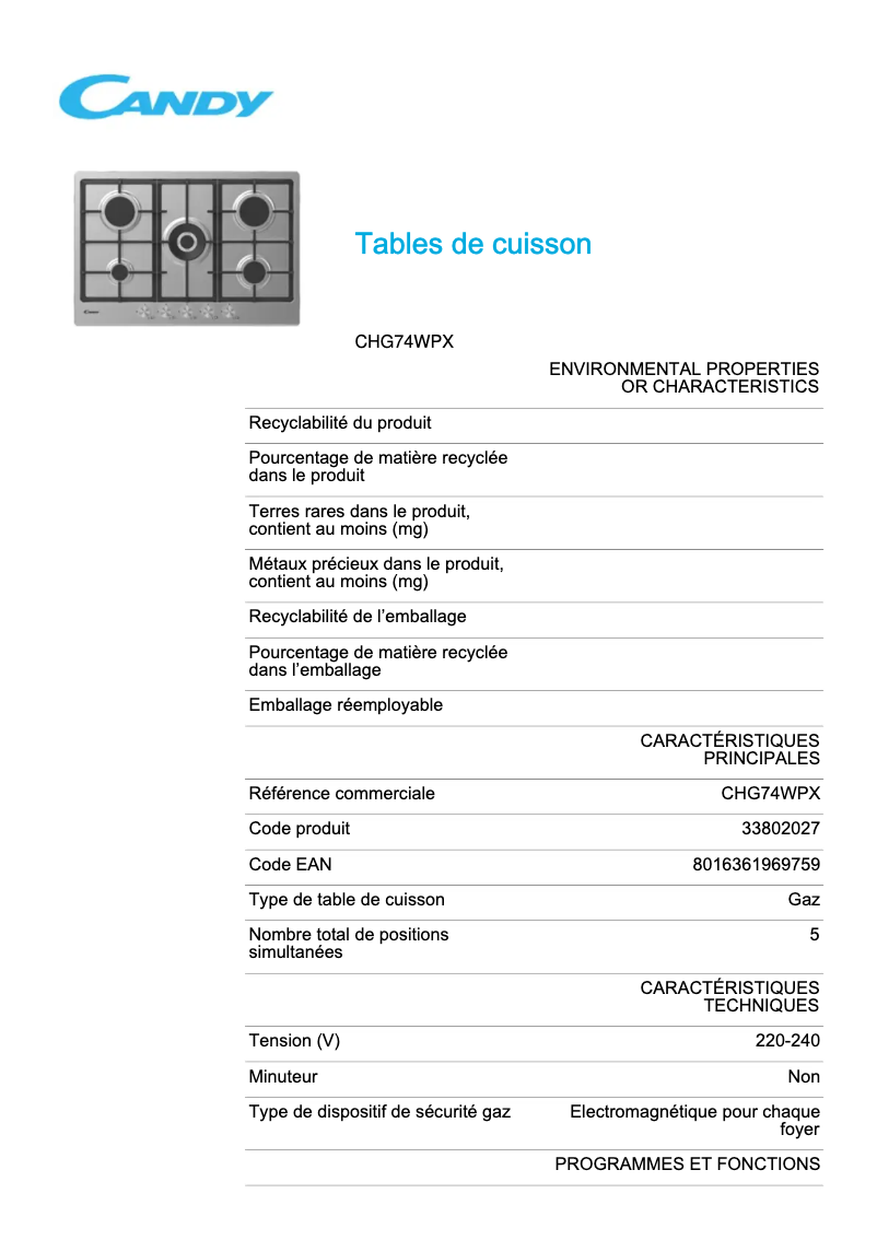 Page 1 de la notice Fiche technique Candy CHG74WPX