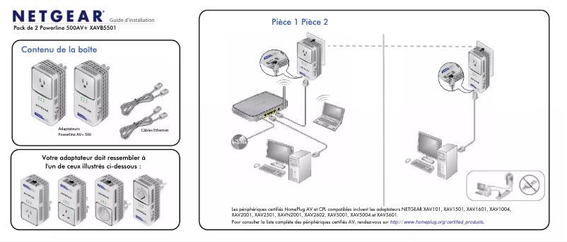 Page n°1 - Guide d'installation Netgear XAVB5501