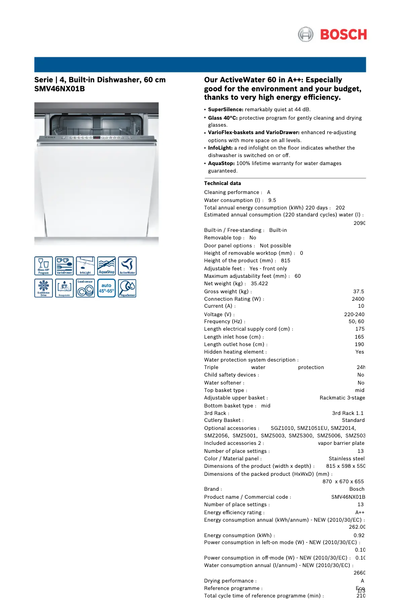 Page n°1 - Manuel utilisateur Bosch SMV46NX01B