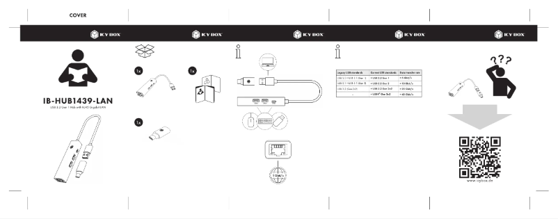 Page 1 de la notice Manuel utilisateur Icy Box IB-HUB1439-LAN