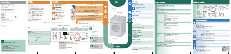 Page 1 de la notice Manuel utilisateur Bosch WAQ24380FF