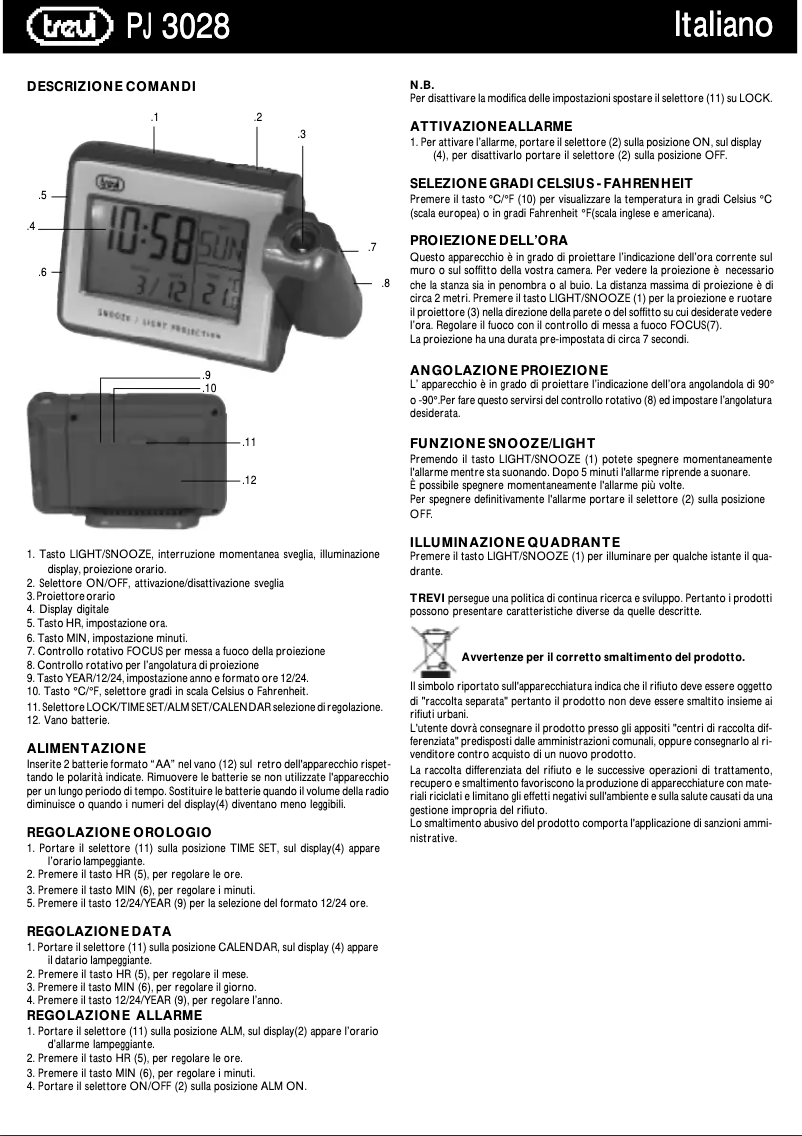 Página 1 del manual Manual de usuario Trevi PJ 3028