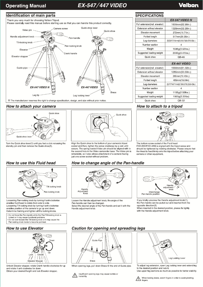 Image de la première page du manuel de l'appareil EX-447