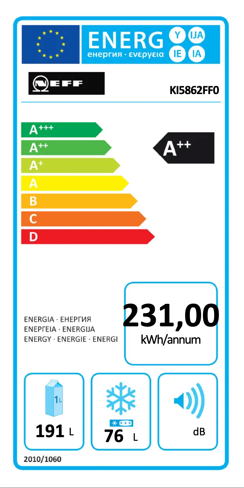 Page n°1 - Label énergétique Neff KI5862FF0