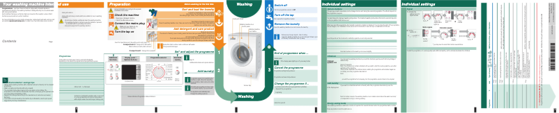 Page n°1 - Manuel utilisateur Bosch WAS32490SN