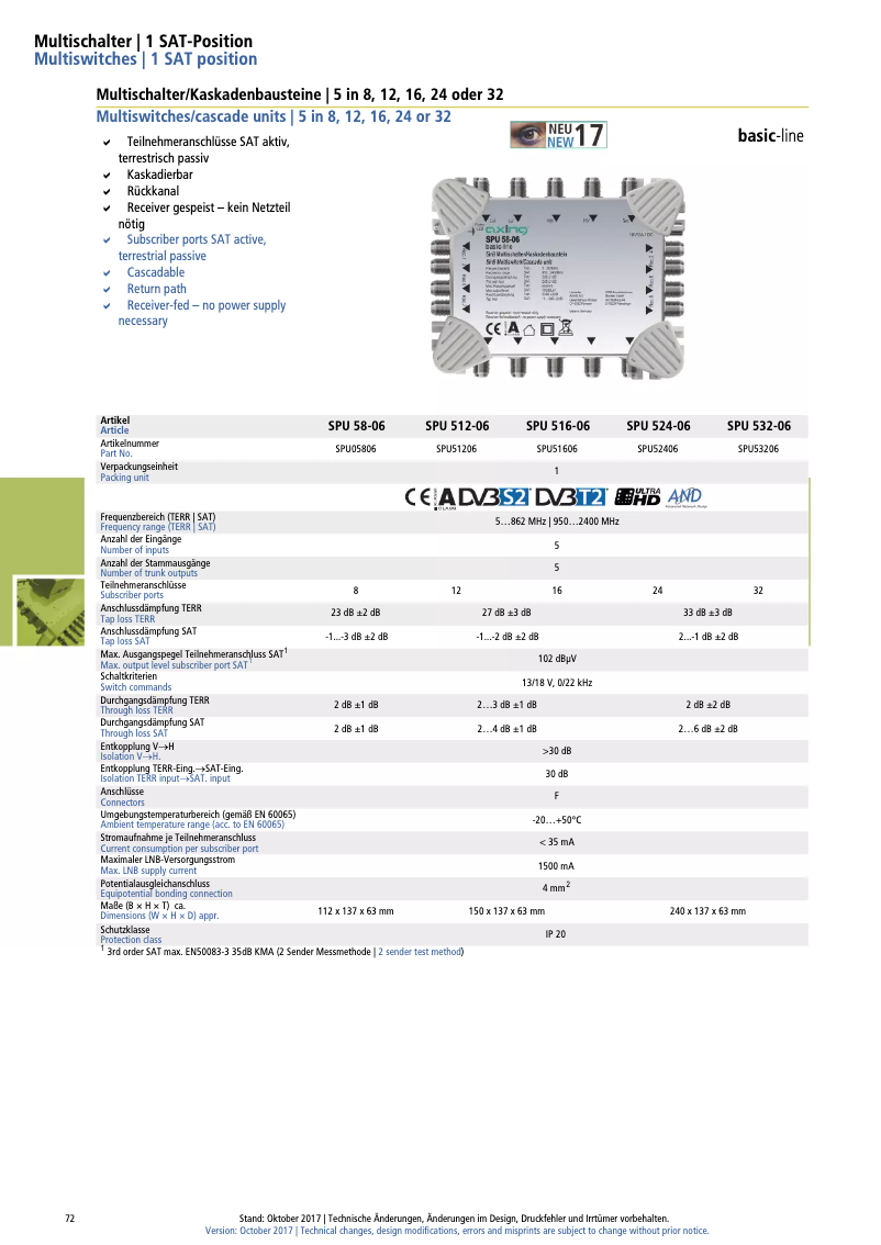 Image de la première page du manuel de l'appareil SPU 516-06