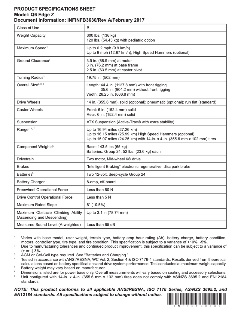 Page 1 de la notice Fiche technique Quantum Q6 Edge Z