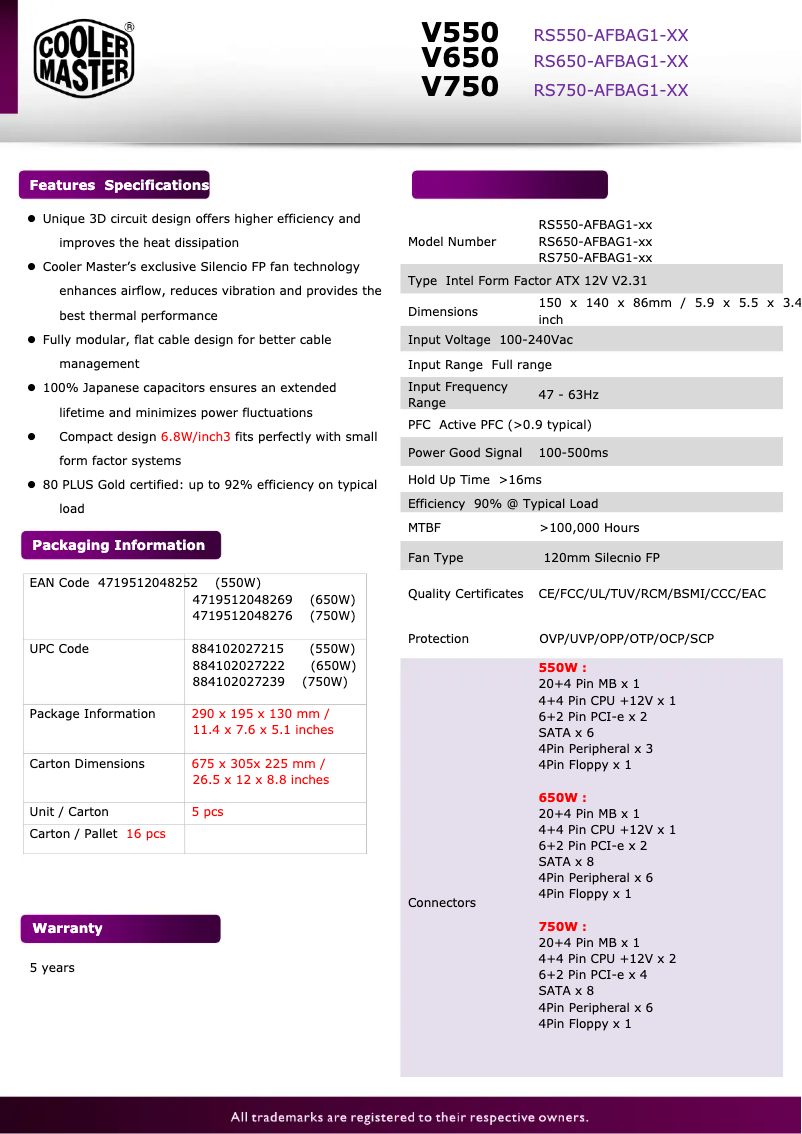 Image de la première page du manuel de l'appareil V550