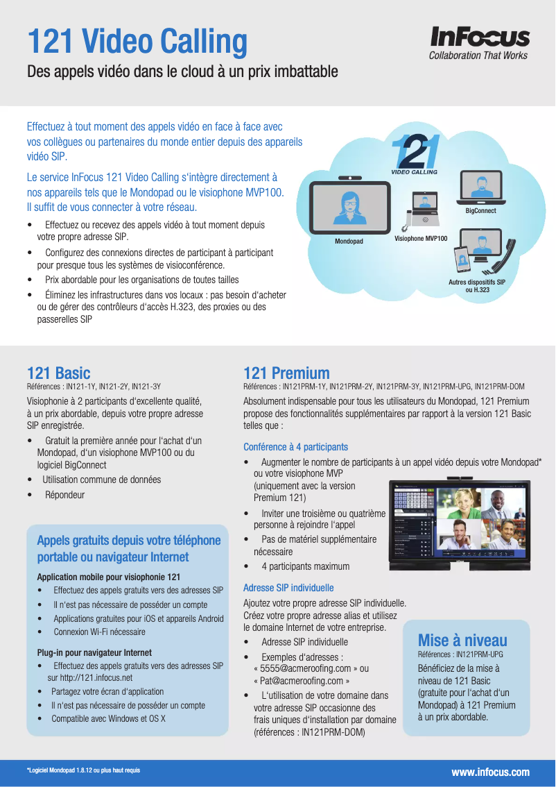 Image de la première page du manuel de l'appareil IN121PRM-2Y