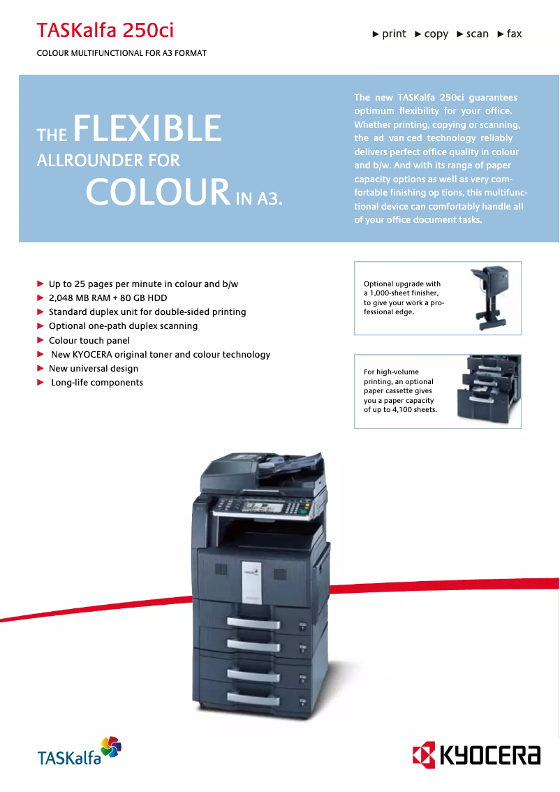 Image de la première page du manuel de l'appareil TASKalfa 250ci