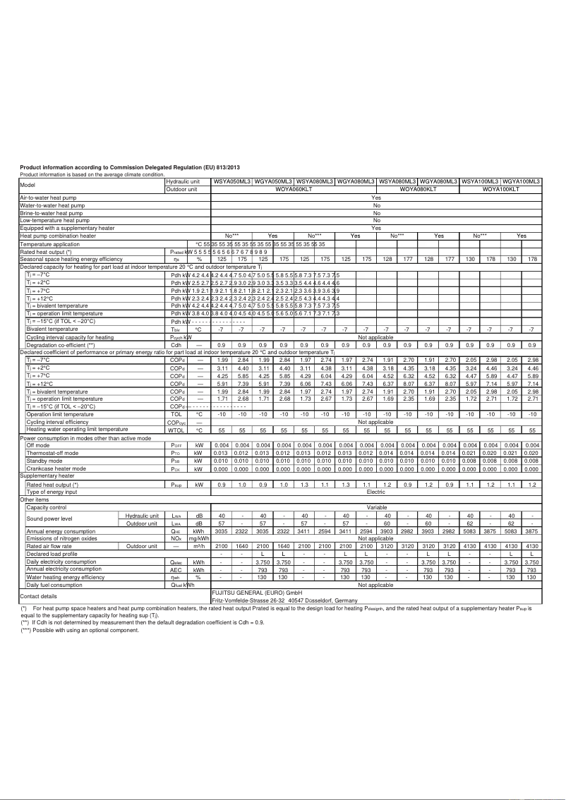 Page 1 de la notice Fiche technique Fujitsu Waterstage WGYA050ML3