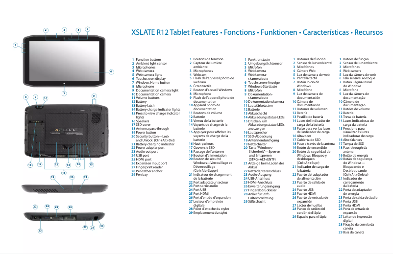 Image de la première page du manuel de l'appareil XSlate R12