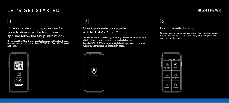 Page 1 de la notice Guide d'installation Netgear Nighthawk RS700