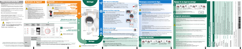 Page 1 de la notice Manuel utilisateur Bosch WTW84362FG