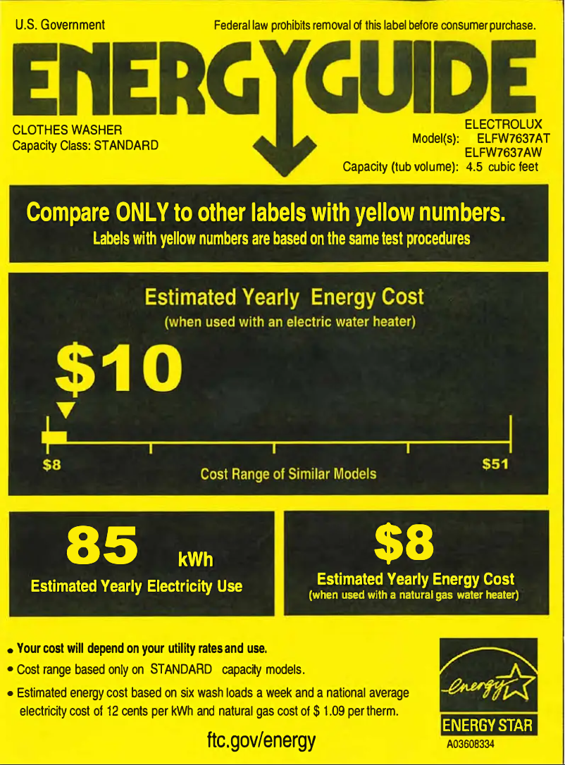 Page 1 de la notice Mode d'emploi Electrolux ELFW7637BT
