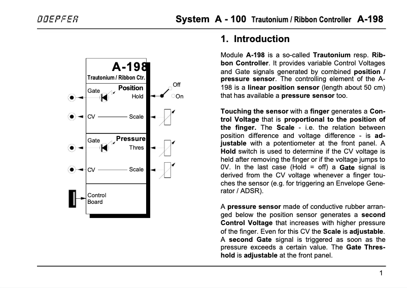 Page n°1 - Manuel utilisateur Doepfer A-198