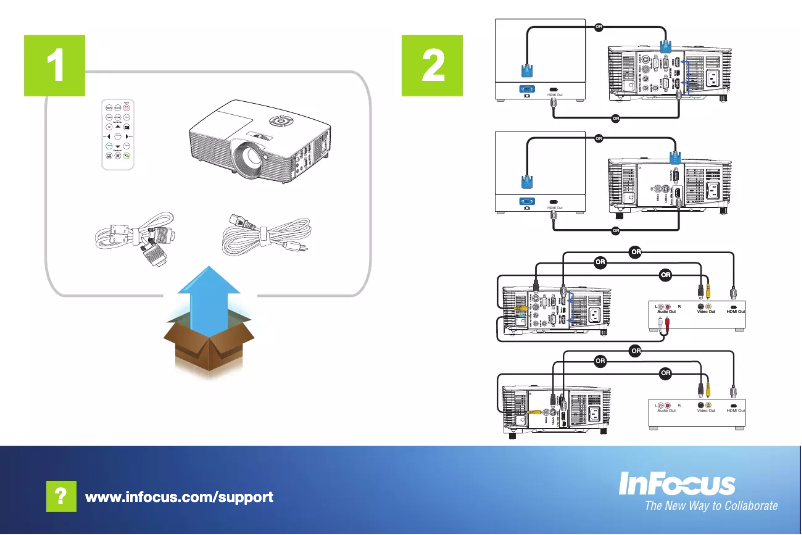 Page 1 de la notice Manuel utilisateur InFocus IN112XV