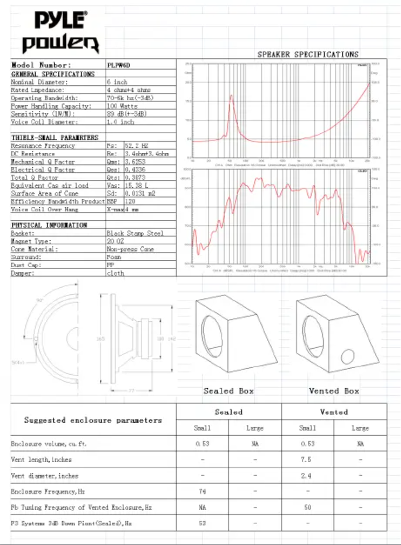 Página 1 del manual Manual de usuario Pyle PLPW6D