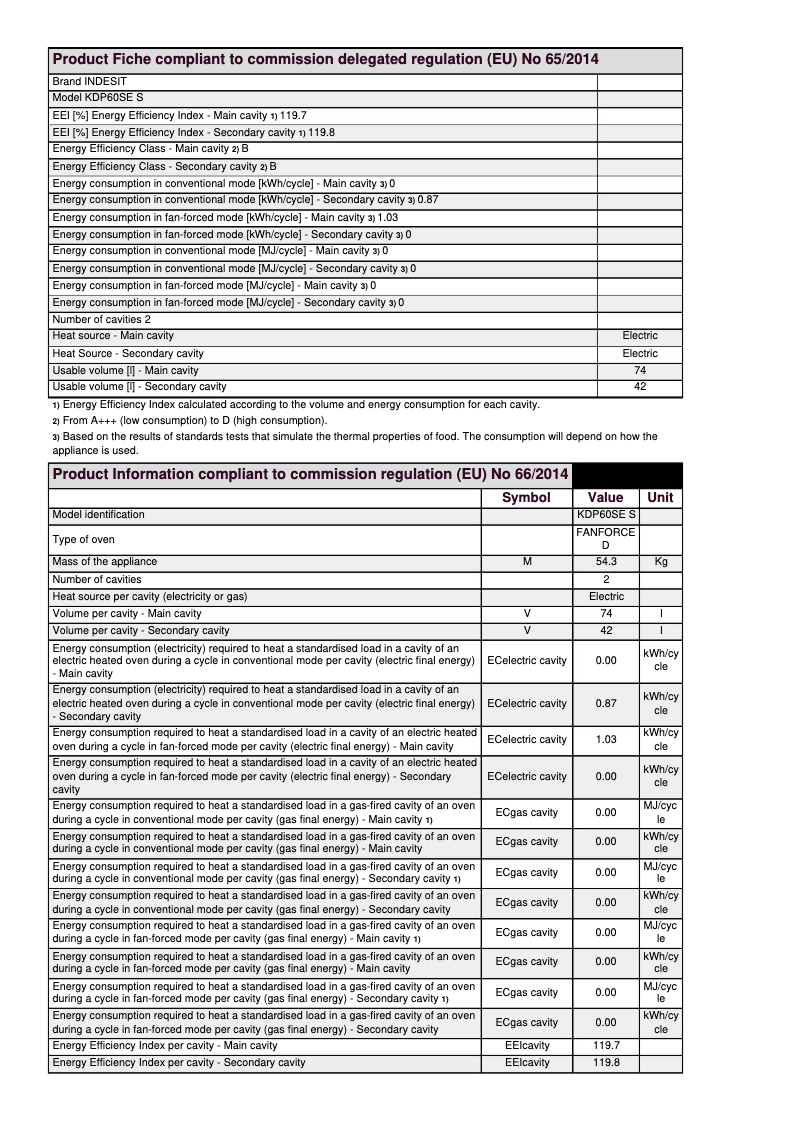 Página 1 del manual Ficha técnica Indesit KDP60SE S