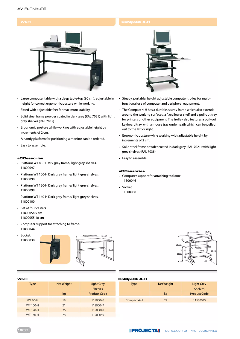 Image de la première page du manuel de l'appareil Compact 4-H