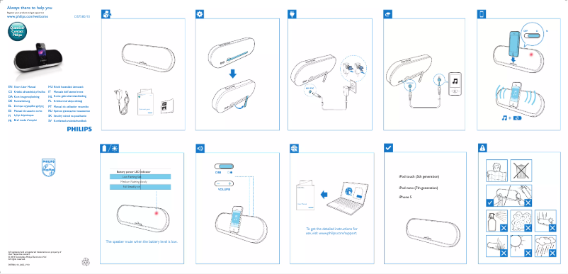 Page 1 de la notice Manuel utilisateur Philips DS7580