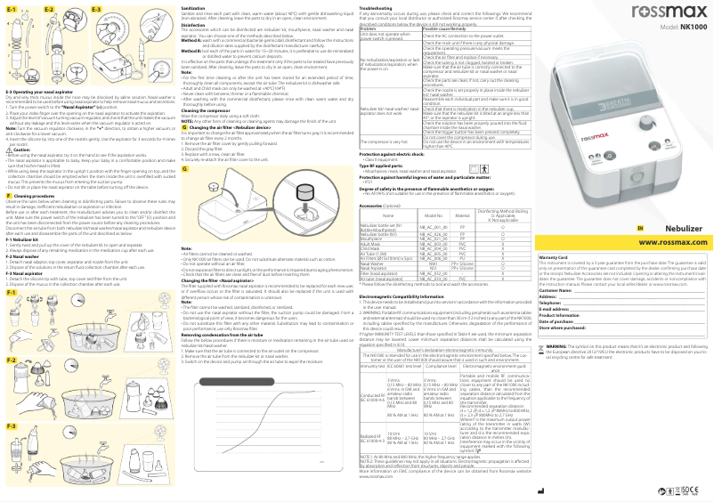 Page n°1 - Manuel utilisateur Rossmax NK1000