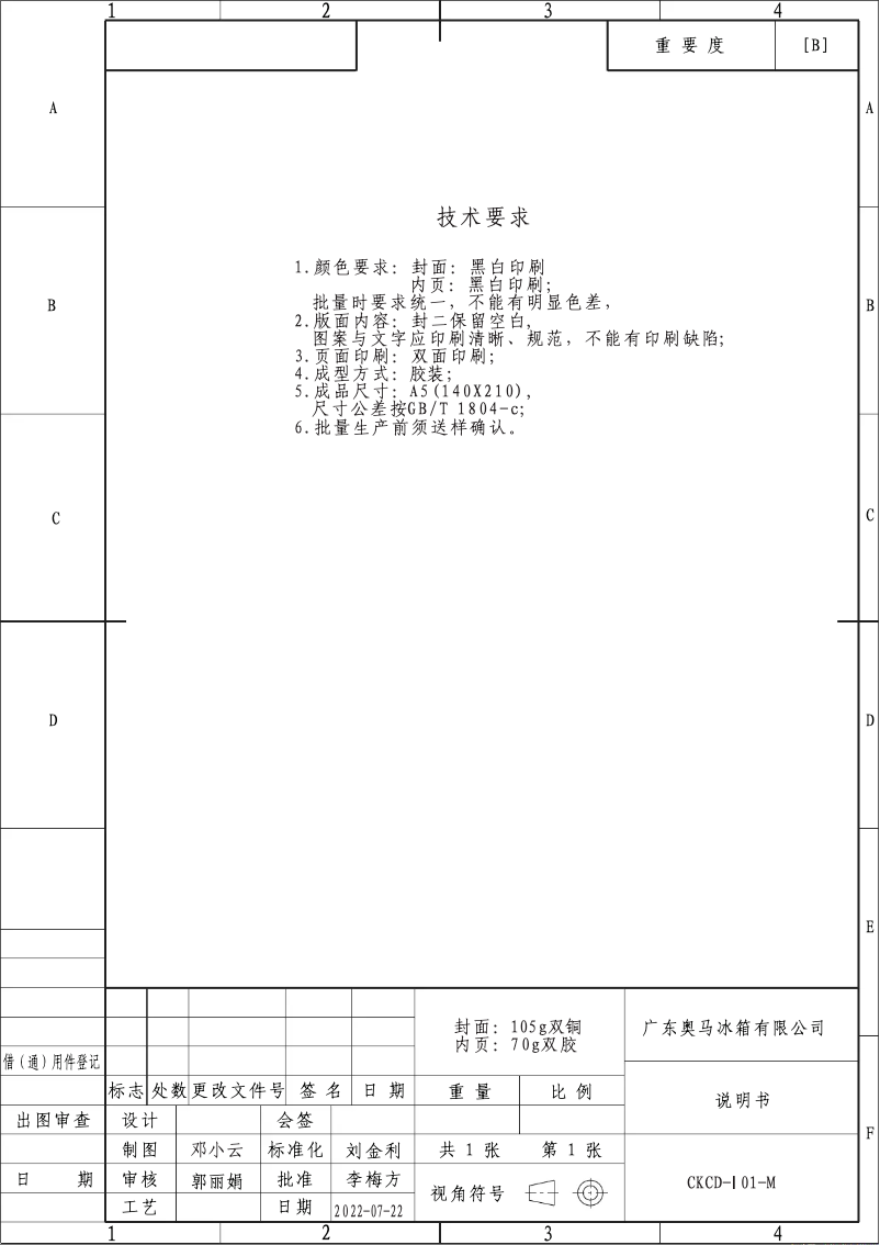 Page 1 de la notice Manuel utilisateur Candy CDH1S513EW