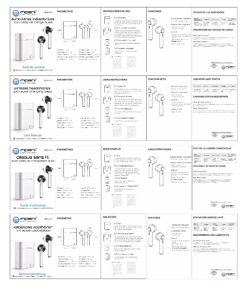 Page n°1 - Manuel utilisateur Imperii Electronics TE.03.0312.09