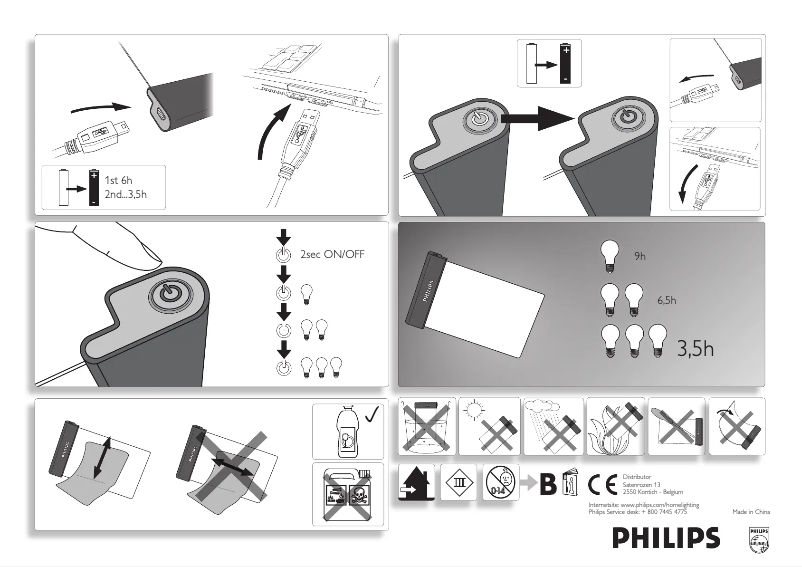 Page 1 de la notice Manuel utilisateur Philips 6915130PH