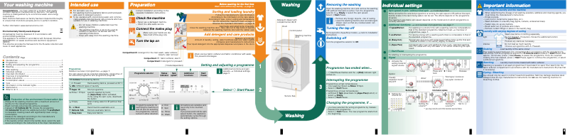 Page 1 de la notice Manuel utilisateur Siemens WM10E162HK