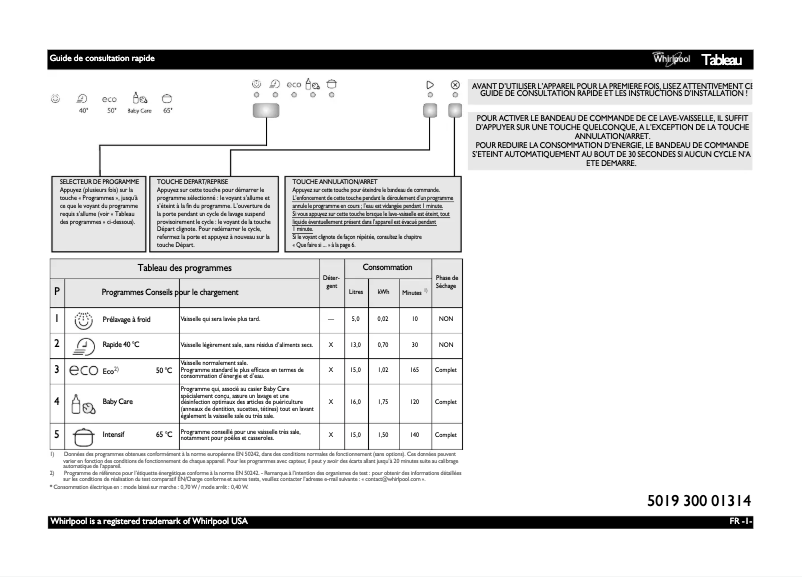 Page 1 de la notice Manuel utilisateur Ignis ADG 121