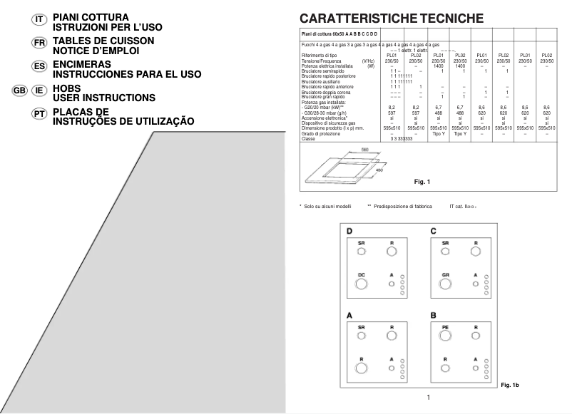 Page n°1 - Manuel utilisateur Candy PCPL2230XARG
