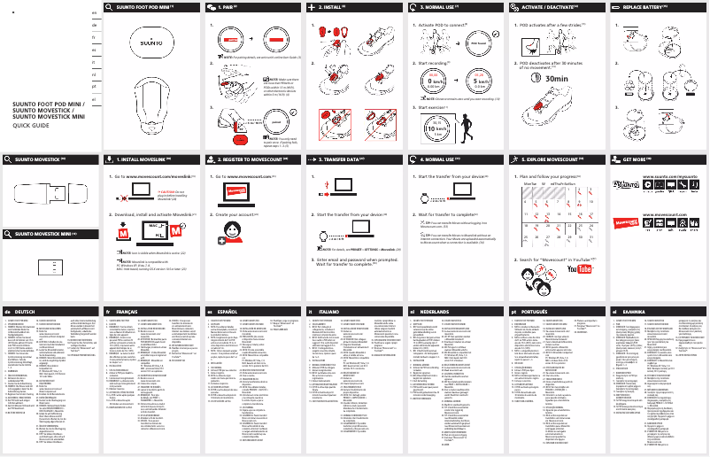 Page 1 de la notice Manuel utilisateur Suunto Movestick Mini