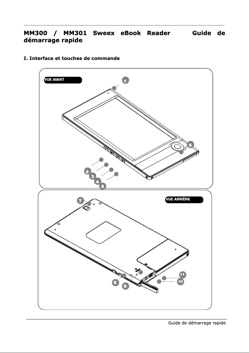 Page 1 de la notice Manuel utilisateur Sweex MM300