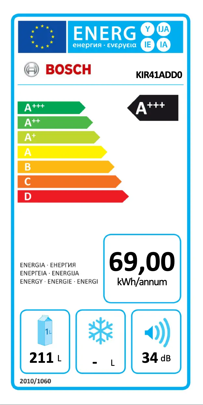 Página 1 del manual Etiqueta energética Bosch KIR41ADD0