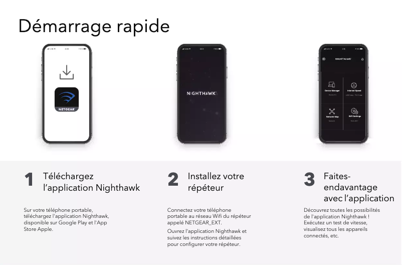 Image de la première page du manuel de l'appareil EAX20