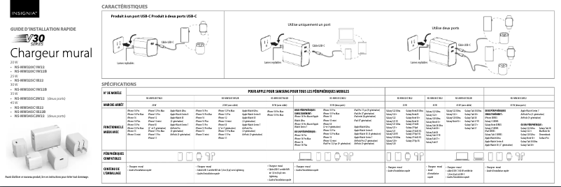 Page n°1 - Manuel utilisateur Insignia NS-MW320C1W22B
