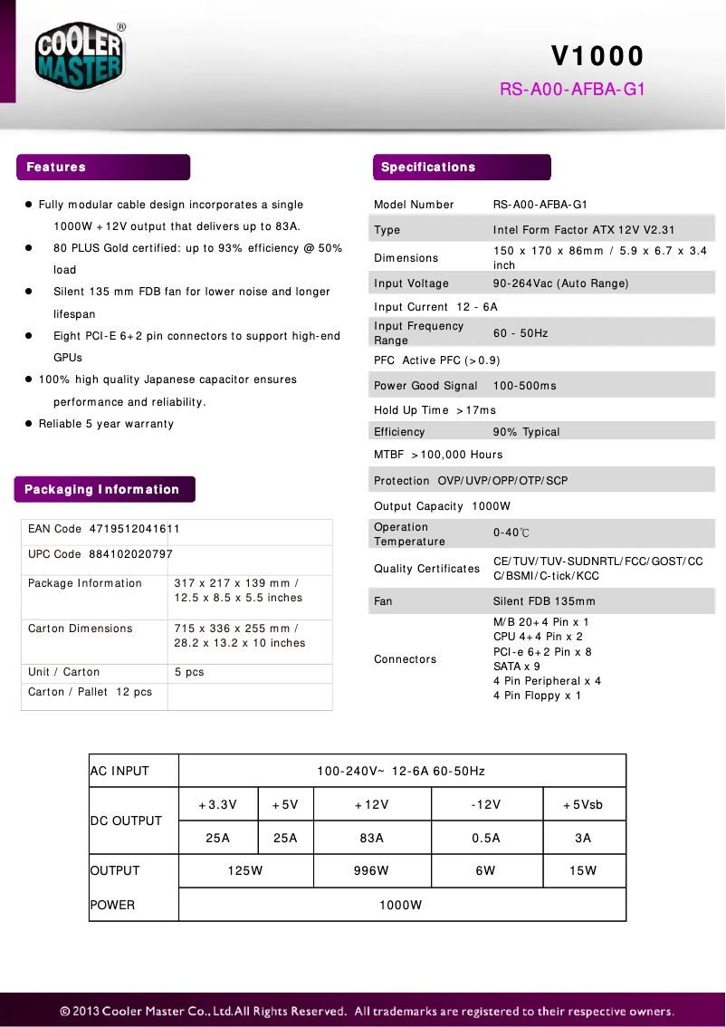 Página 1 del manual Ficha técnica Cooler Master V1000